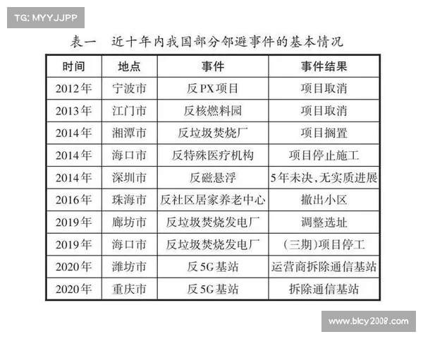 足球球员合同解除背后的法律与经济分析及其对职业生涯的影响